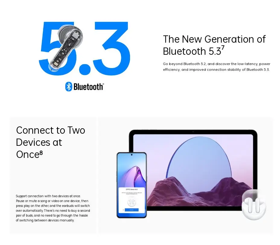 Official Oppo Enco Air 3 Wireless Bluetooth Headphone AI Noise Cancellation Earphone 13.4mm Large Composite Driver 3 Official Oppo Enco Air 3 Wireless Bluetooth Headphone AI Noise Cancellation Earphone 13.4mm Large Composite Driver 3