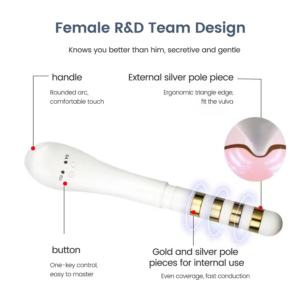 Pelvic Treatment Vaginal Trainer Vagina Shrinking Muscle Stimulator Kegel Exerciser Pelvic Tightening Incontinence 3
