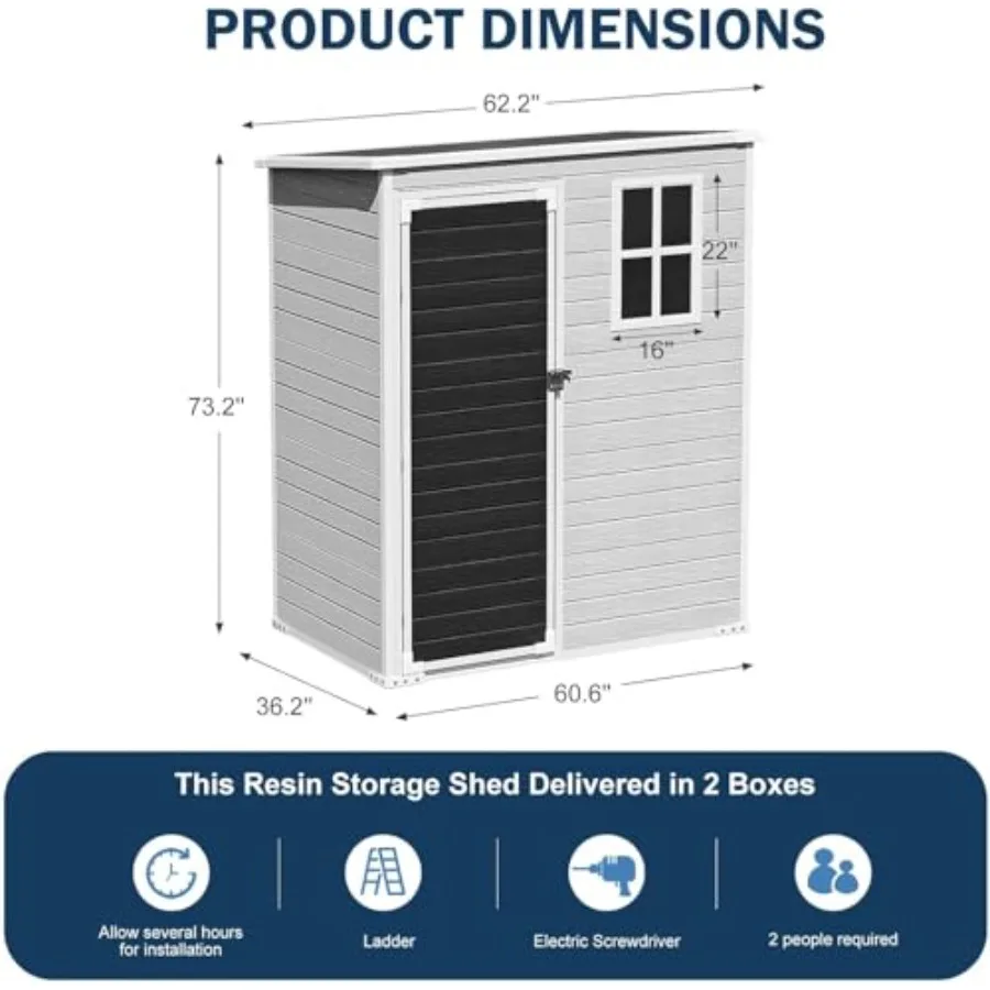 description