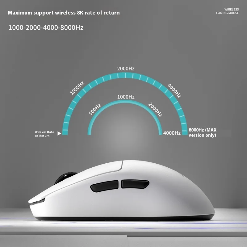 Zaopin Z2 Mini Max Wireless Mouse 4k/8k Bluetooth Tri Mode
