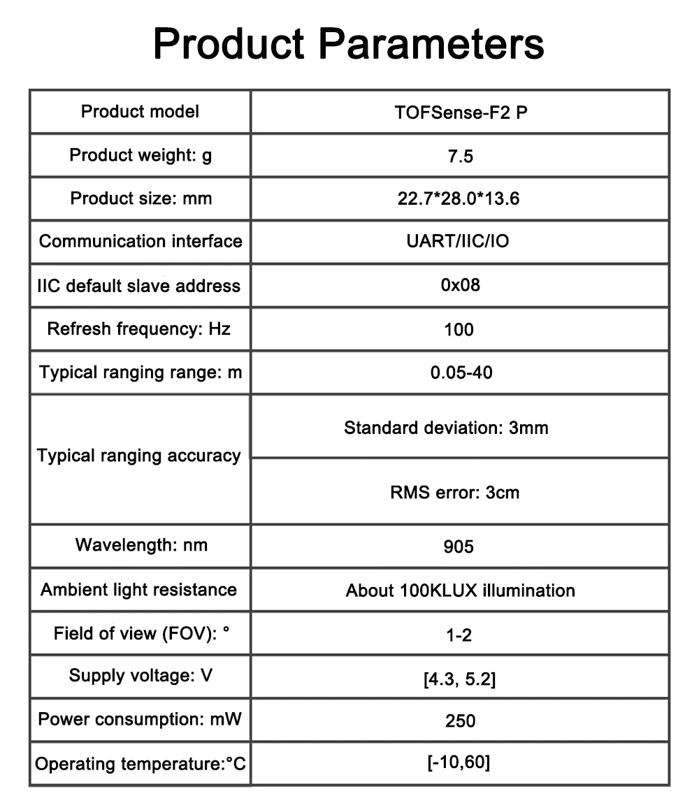 TOFSense-F2 P Laser Distance Sensor 40m Radar Module UART IIC Serial Port LiDAR