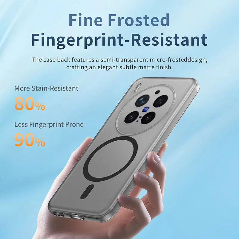 Clear Matte Soft TPU Magnetic Phone Case - Magsafe Compatible Cover