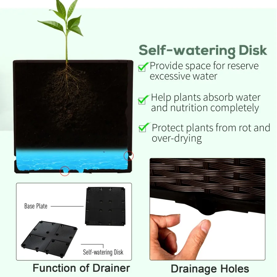 description