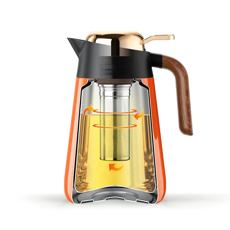 Thermoskan 1.6/2 Liter,Thermische Koffiekaraf, Dubbelwandige