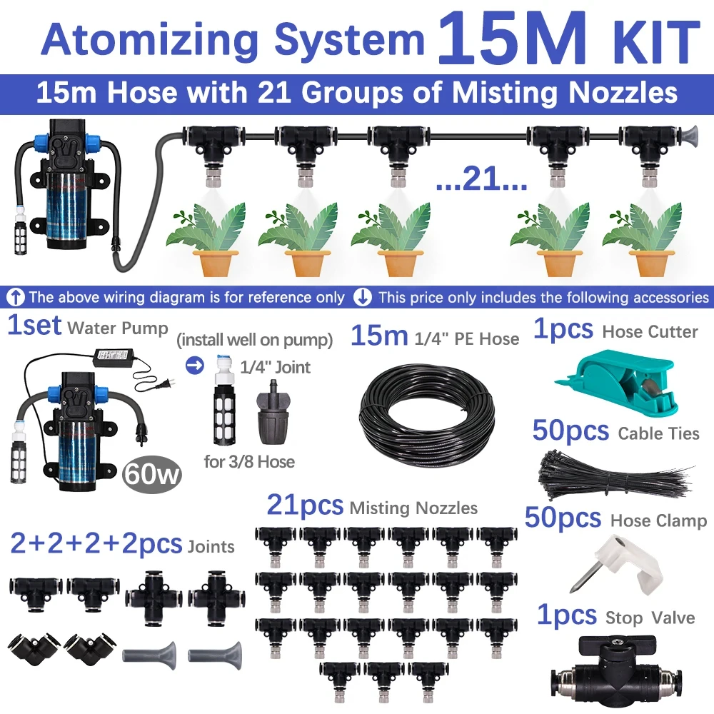 15m pump kit