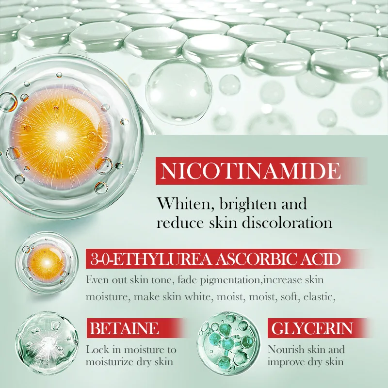 5/10pcs SADOER Nicotinamide Facial Masks for Face Moisturizing Brightening Firming Hydrating Face Mask Facial Skin Care Products