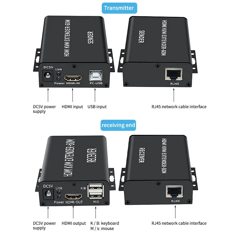 Transmissor e receptor do kvm de 60m, extensor hdmicompatible, cat5e, cat6, ethernet, 1080p, áudio, conversor video, usb, teclado, rato, PC