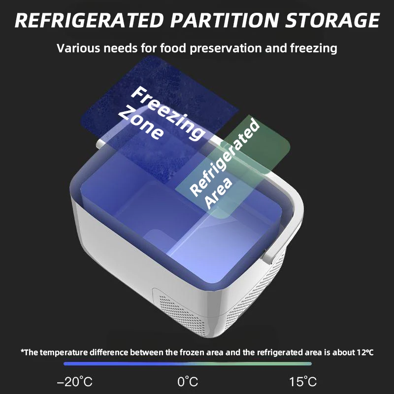 Mini refrigerator Camping refrigerator 18L 220V 12V 24V Car Refrigerator Portable Freezer Electric Compressor Cooler Cooling Range Dual-Use Car Home Dual Zone Foldable