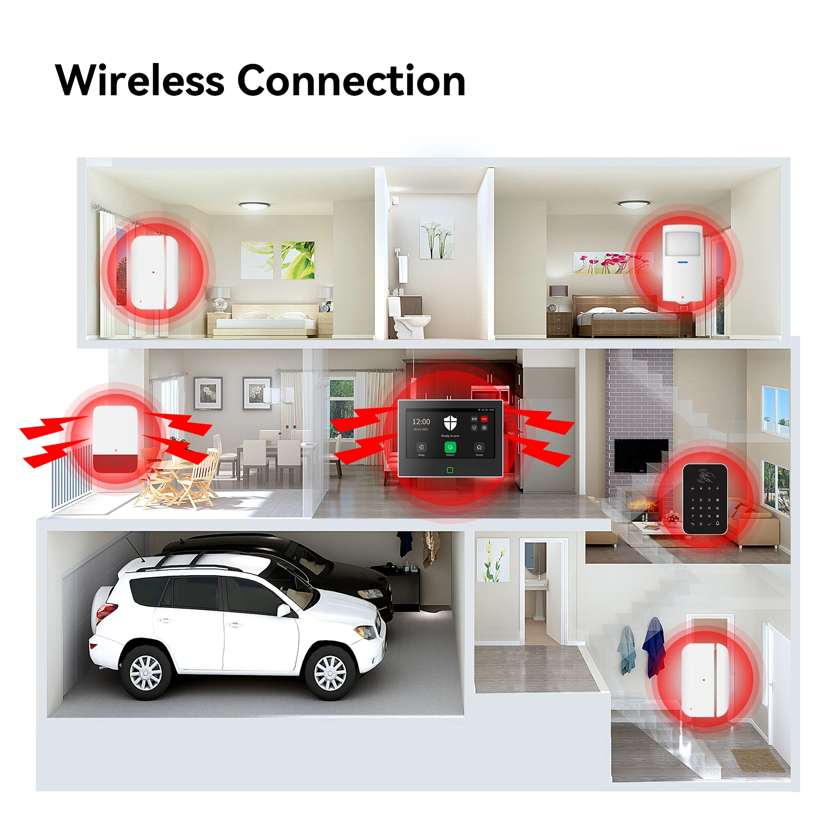 Motion Sensor Wireless PIR Motion Detector for Home Security Protection Burglar