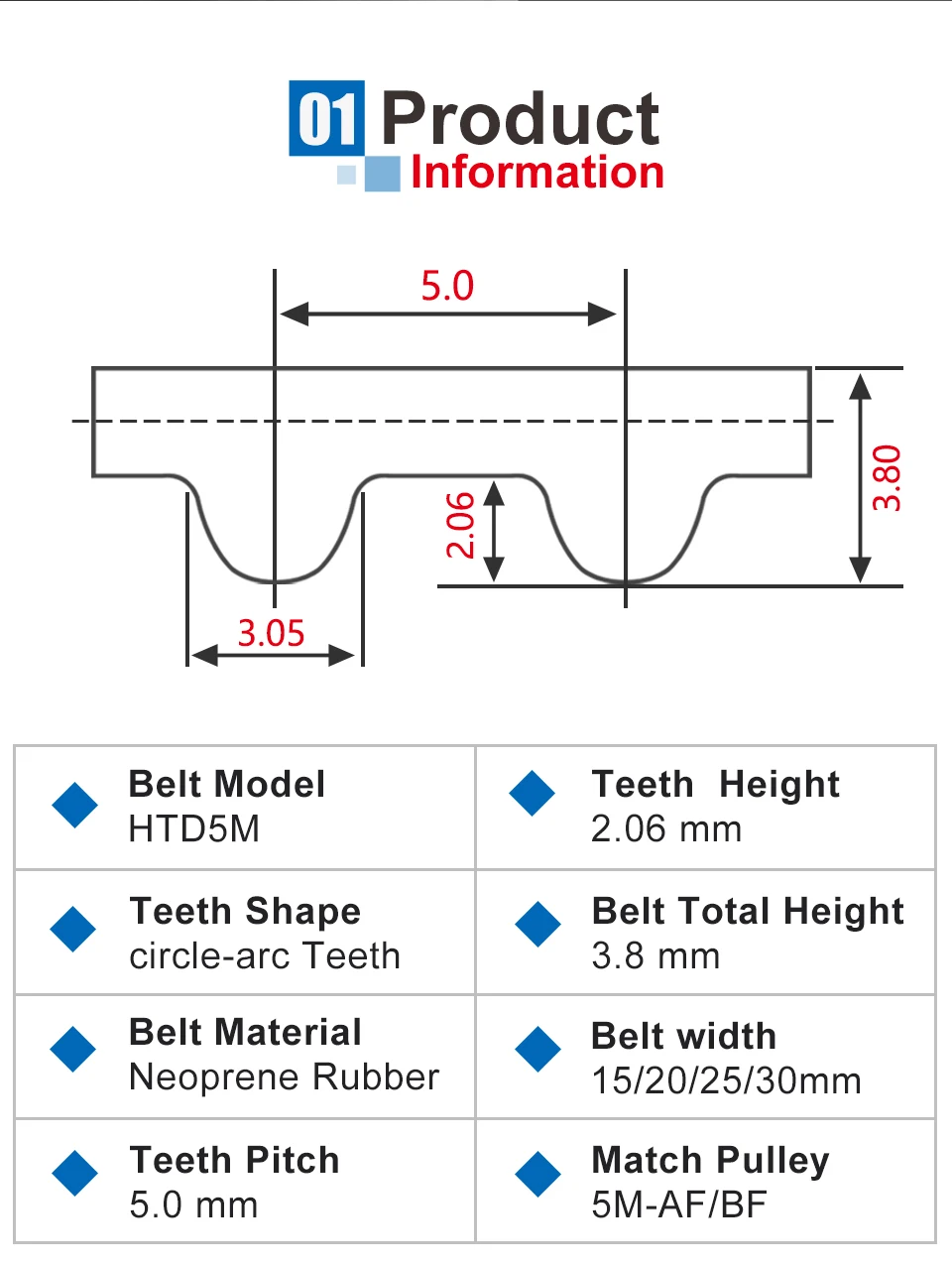 largura da correia de transmissão 15 20 25 30mm passo dos dentes 5 mm