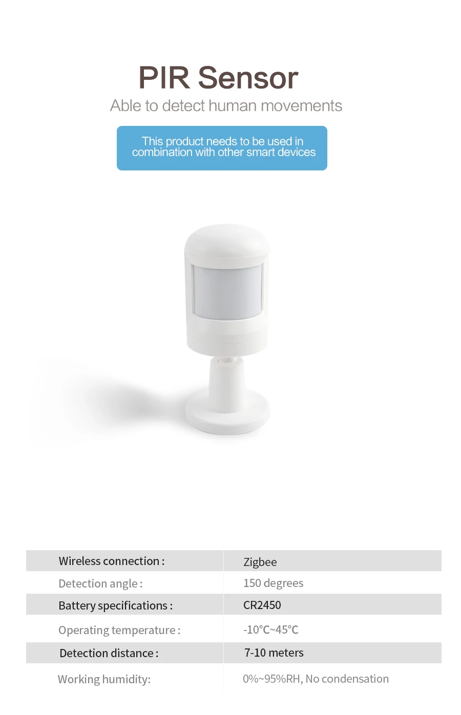 Matter Zigbee Hub Sensor Kit Smart Control PIR Sensor Door Window Sensor Tempera