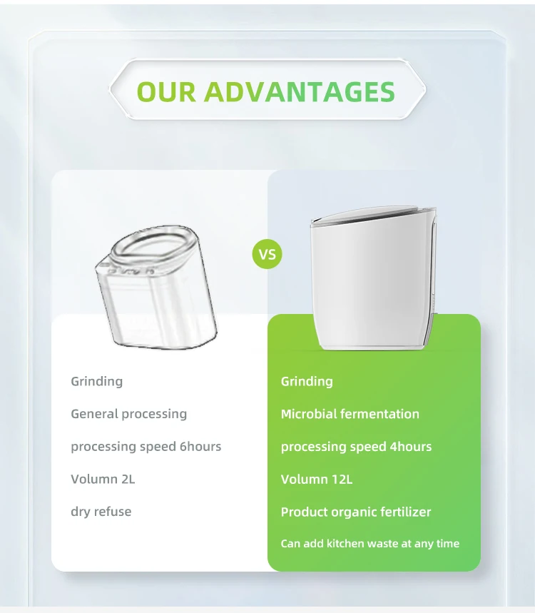 Smart indoor odorless turn food waste into natural fertilizer electric kitchen composter 5