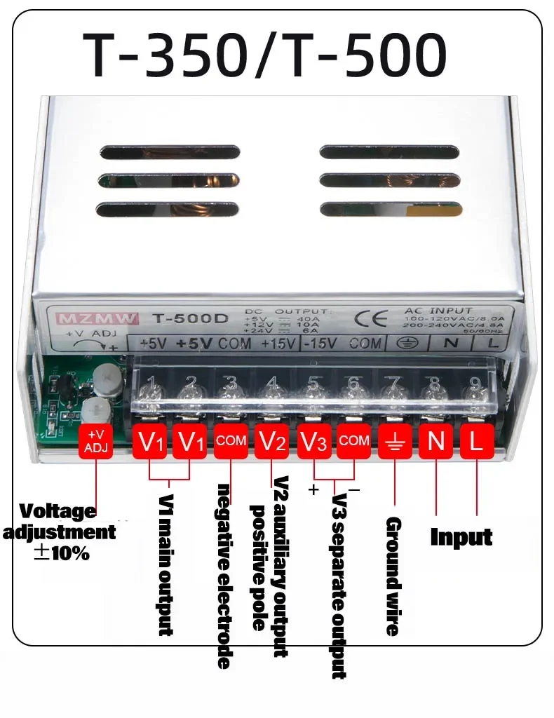 Saa47b37370b2435d9c3c4784eea168acb