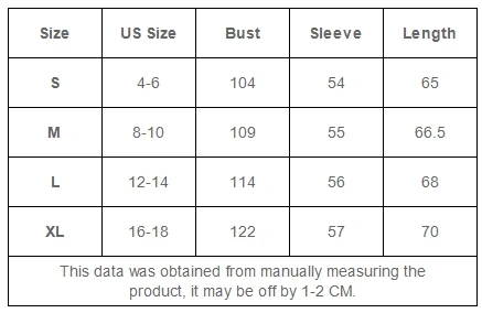 Рисунок 6 - Новинка 2023, лидер продаж