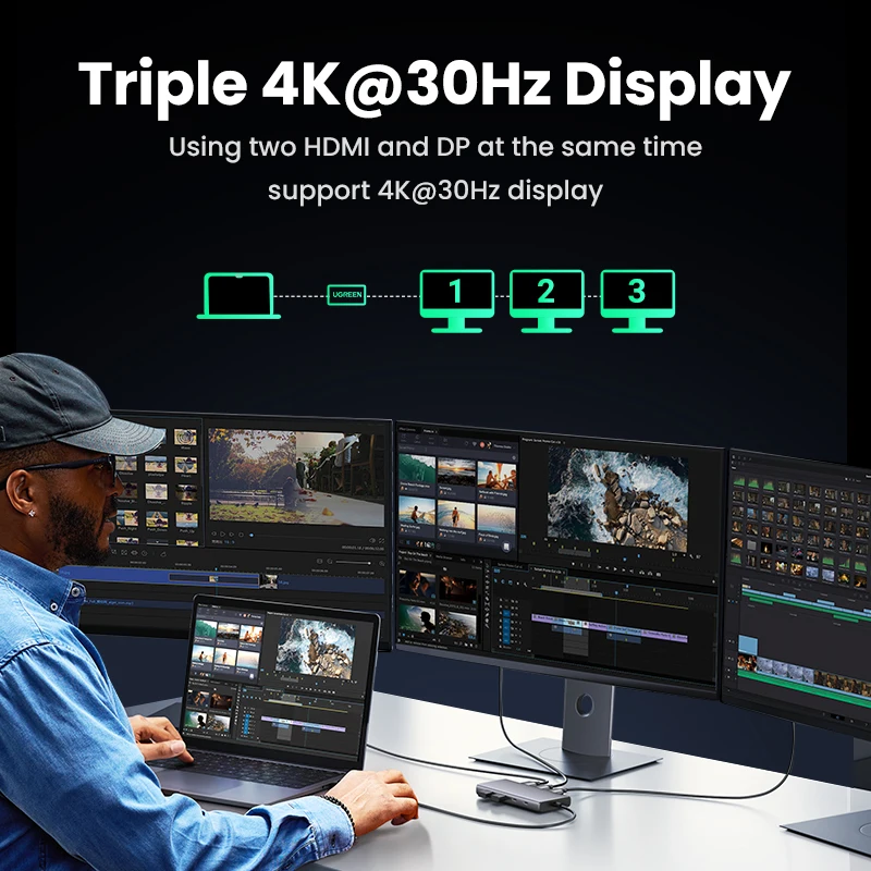 UGREEN Triple Display USB C HUB 10Gbps 4K Adapter - Image 2