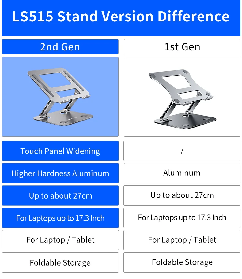 MC 515 Laptop Stand Adjustable Aluminum Alloy Notebook Stand Compatible with 10-17 Inch Laptop Portable Laptop Holder external speakers for laptop