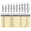 10pcs Mini Spanner Wrenches Set Hand Tool Key Ring Spanner Explosion-proof Pocket British/Metric Type Wrenches 2