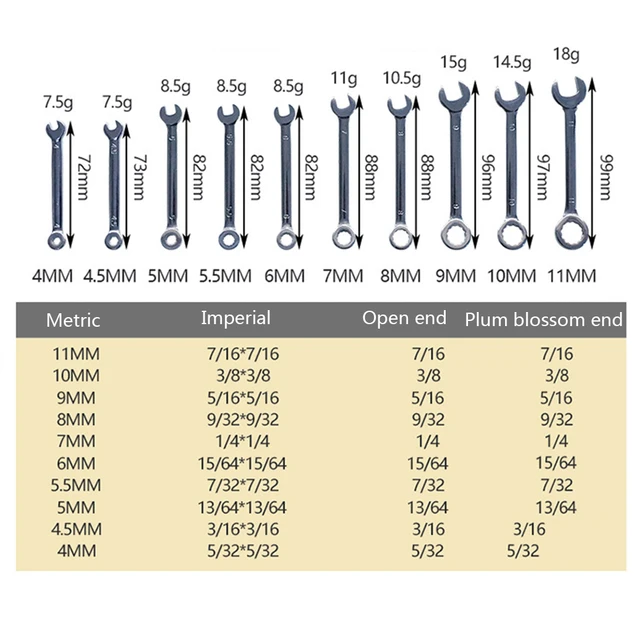 10pcs Mini Spanner Wrenches Set