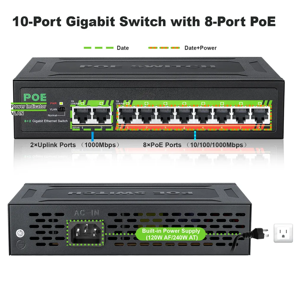 Gigabit Switch 8 Port 10/100/1000Mbps POE Switch 2 Port 1000Mbps Uplink Ethernet Switch 52V 120W Bulit-in Power Supply with VLAN