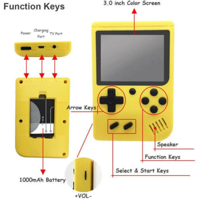 Built-in 500 Handheld Game Player 5.3-inch Handheld Classic arcade retro for Gameboy Output Emulator TV games Video Game Console - 2
