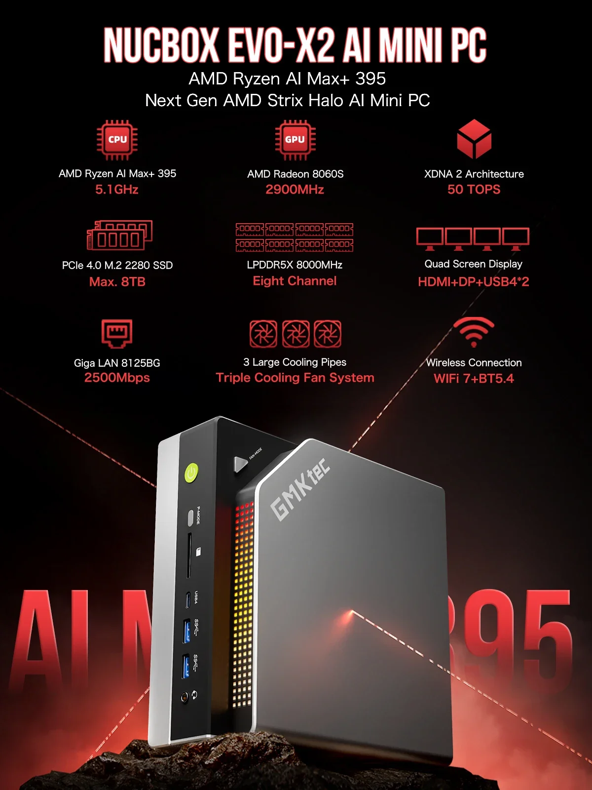 GMKtec Mini PC EVO-X2 AMD Ryzen Al Max+ 395 Mini Gaming ComputerLPDDR5X 128GB 8000MHz (16GB*8) M.2 PCie4.0 SSD WIFI7 BT5.4 USB4