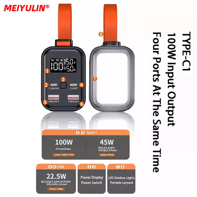 PD 100W Power Bank: Unbeatable Capacity for Your Devices