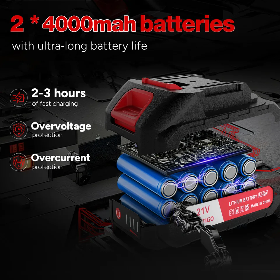 Mini Tronconneuse a Batterie, Gisam 8 Pouces Tronçonneuse Electrique