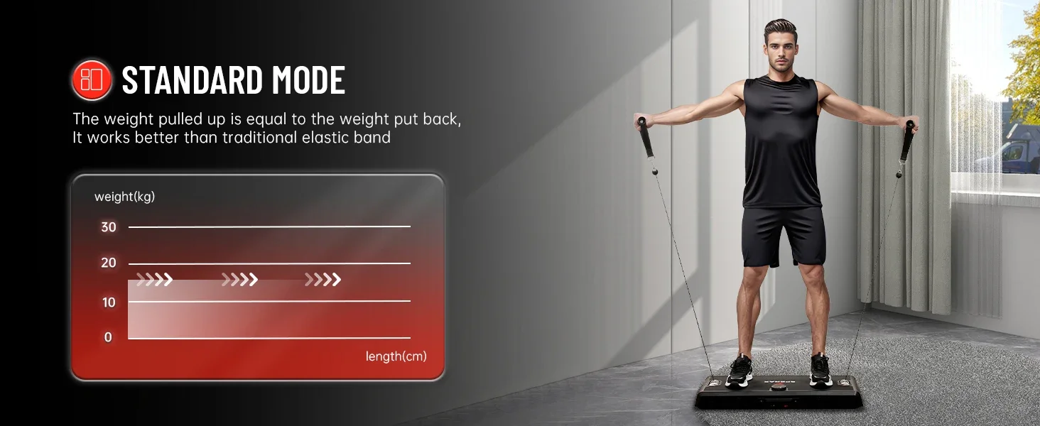 gym equipment for home