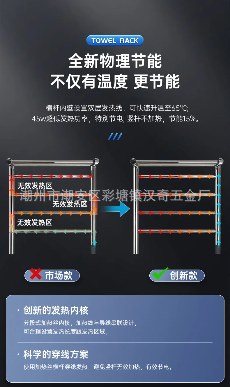 Description Picture 5 of itemIntelligent Electric Towel Warmer - Household Bathroom Heating and Drying Towel Rail Thermostatic Carbon Brazing New Arrivals