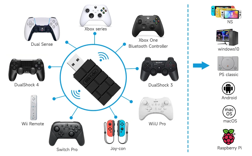 Usb Wireless Bluetooth Adapter For Ns Switch Windows For Ps5 Ps4 Xbox Series X/s 8bitdo Bluetooth Controllers - Gamepads AliExpress