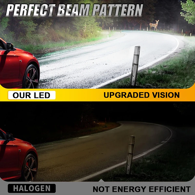 High Power 2000W LED Car Headlight Bulbs – Turbo Lamp 6000K 12V
