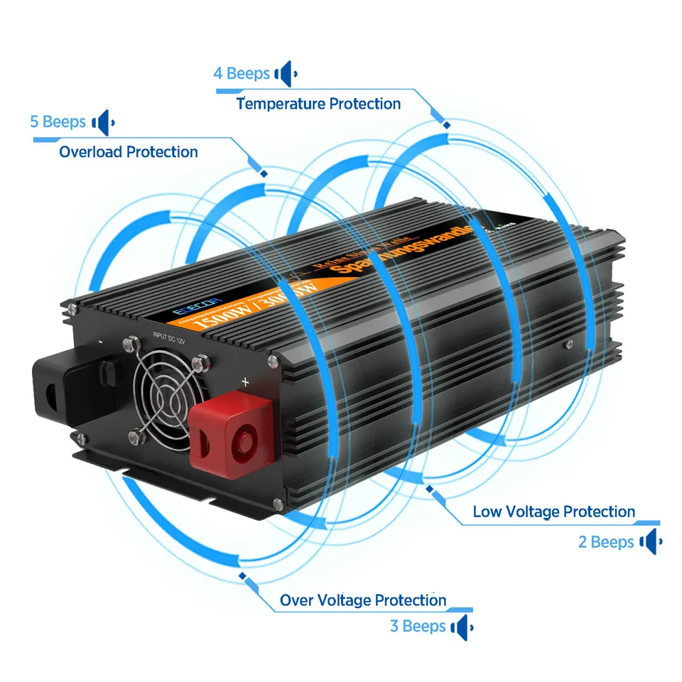 【EDECOA/純正弦波/1500w/電力インバーター/DPP15】 Amazon.co.jp: EDECOA 1500w 正弦波 インバーター 12v DC を
