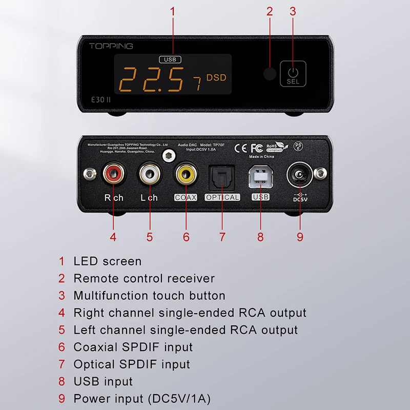 TOPPING E30II Decoder 2*AK4493S DAC Hi-Res Audio XMOS AU208 Touch 