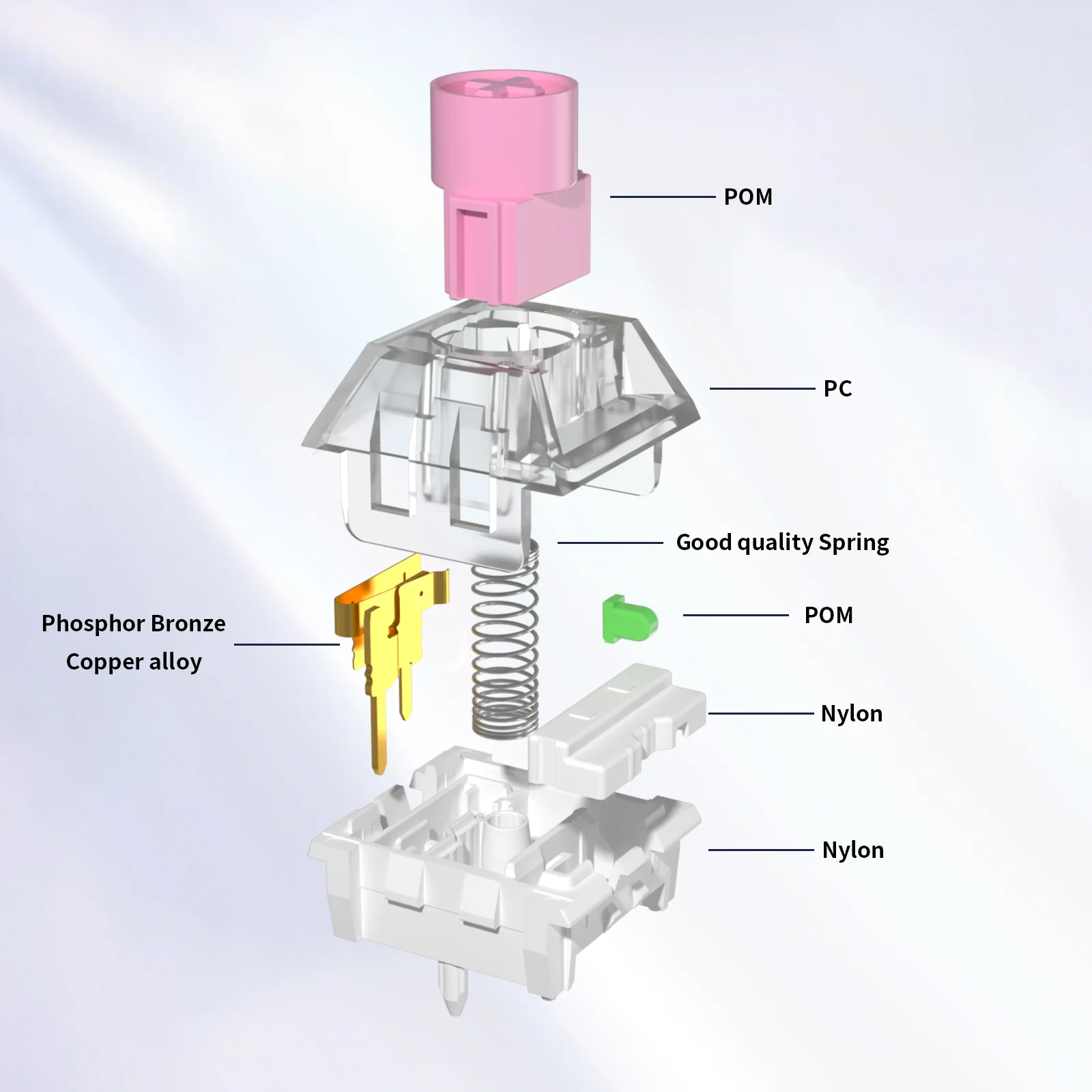 Kailh Box Silent Pink Linear Switch - Waterproof & Dustproof