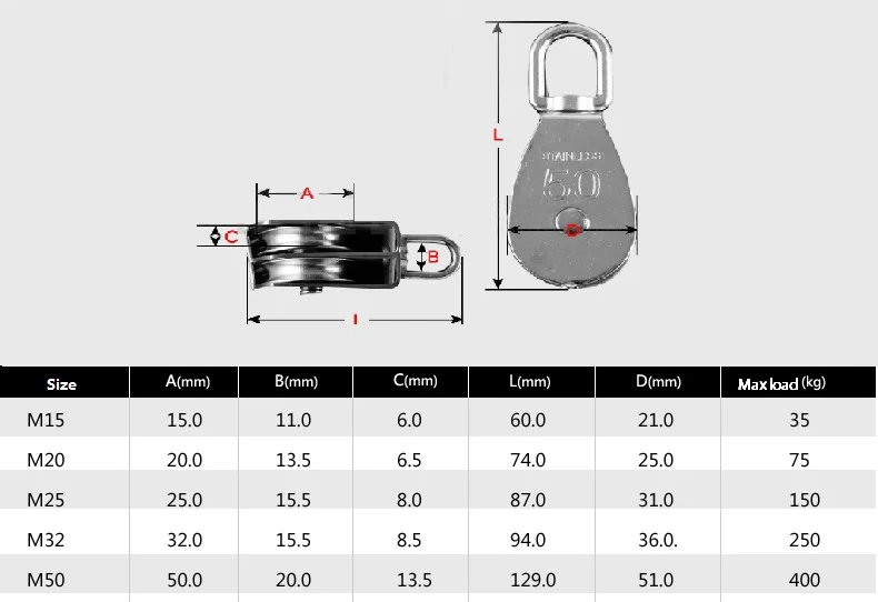 double block wheel size