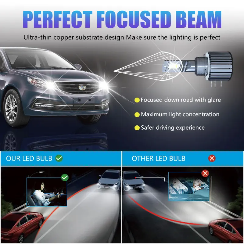 Carshark H15 LED Bulbs Canbus No Error 80W 20000LM Car Lights For Audi Mercedes Benz BMW Volkswagen Golf Daytime Running Lights led car lights led bulbs led car headlights