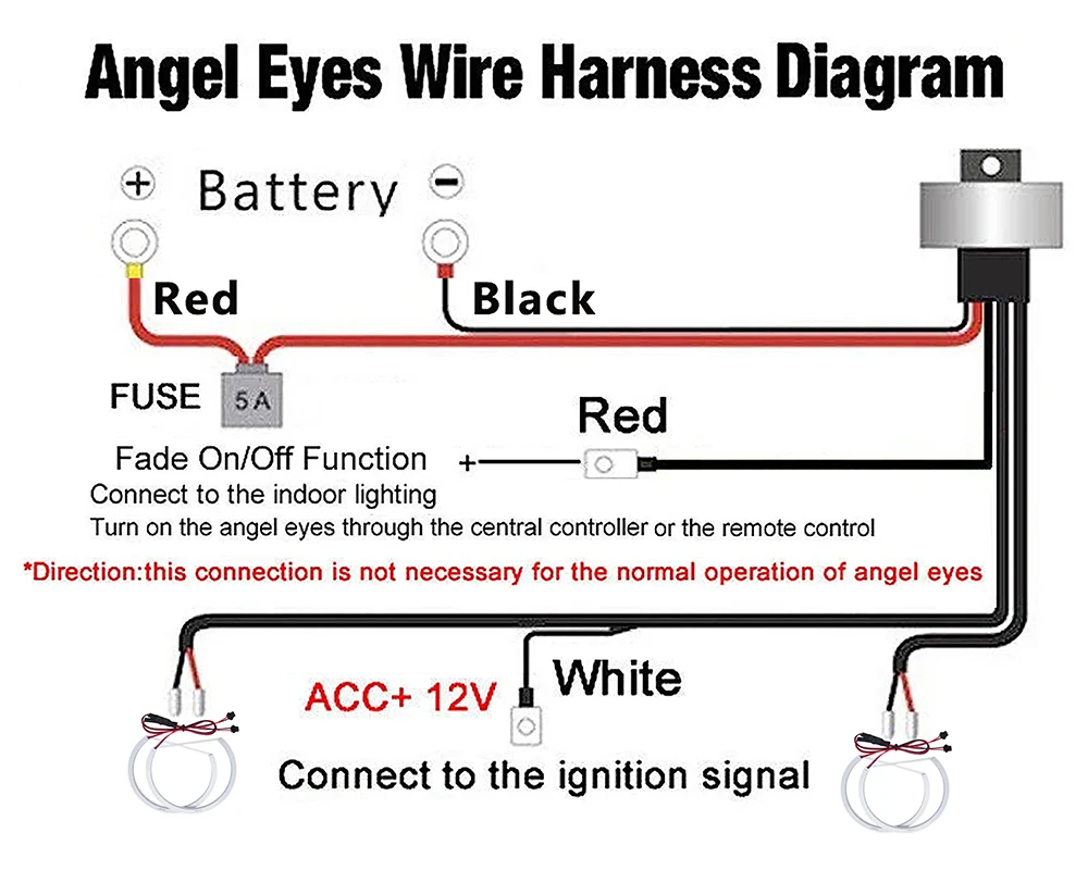 Anéis de halo com luz LED algodão,