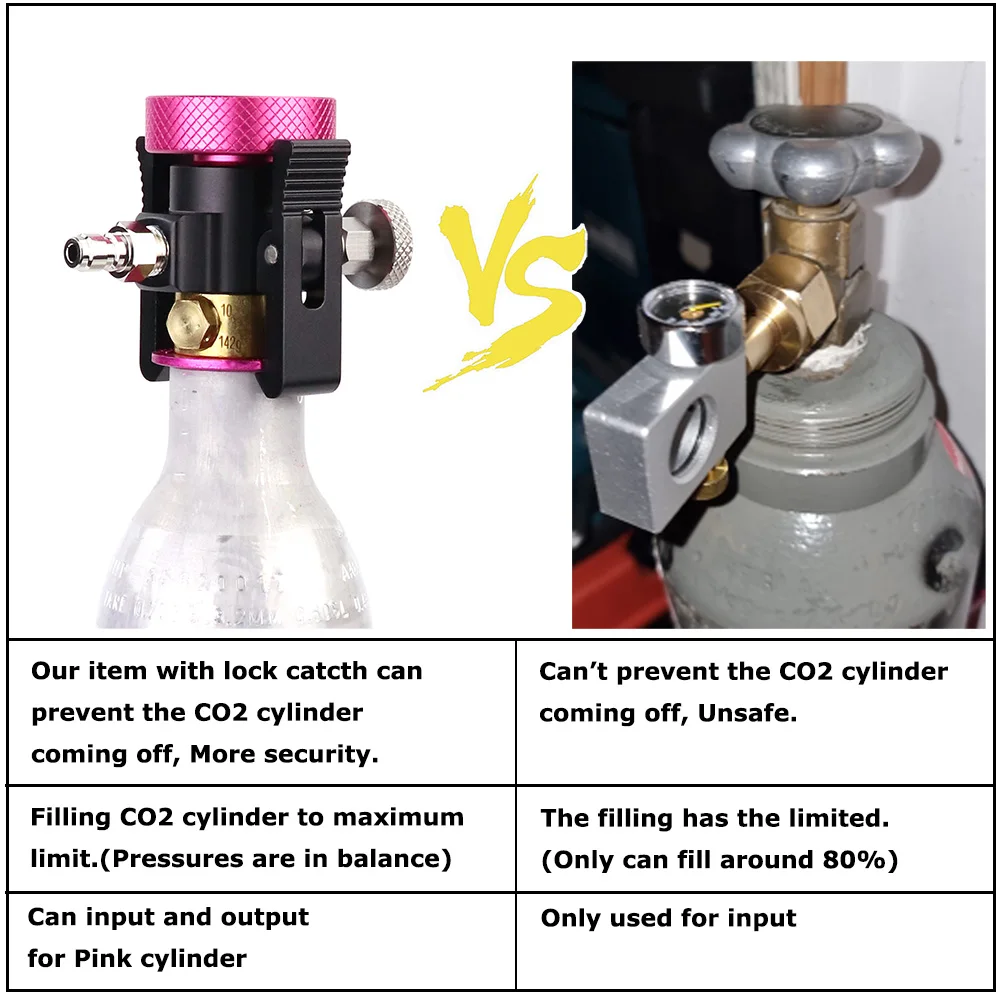 Sodastream Co2 Cylinder Refill Adapter 12 Gram Co2 Adapter Paintball