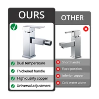 ก๊อกน้ำอ่างล้างหน้าห้องน้ำโครเมียม/ดำ/ทองขัดเงา หมุนได้ 360 องศา ก๊อกน้ำผสมแบบฝังฝาปิดทรงสี่เหลี่ยม ด้ามจับเดี่ยว รูเดียว น้ำร้อนน้ำเย็น 6