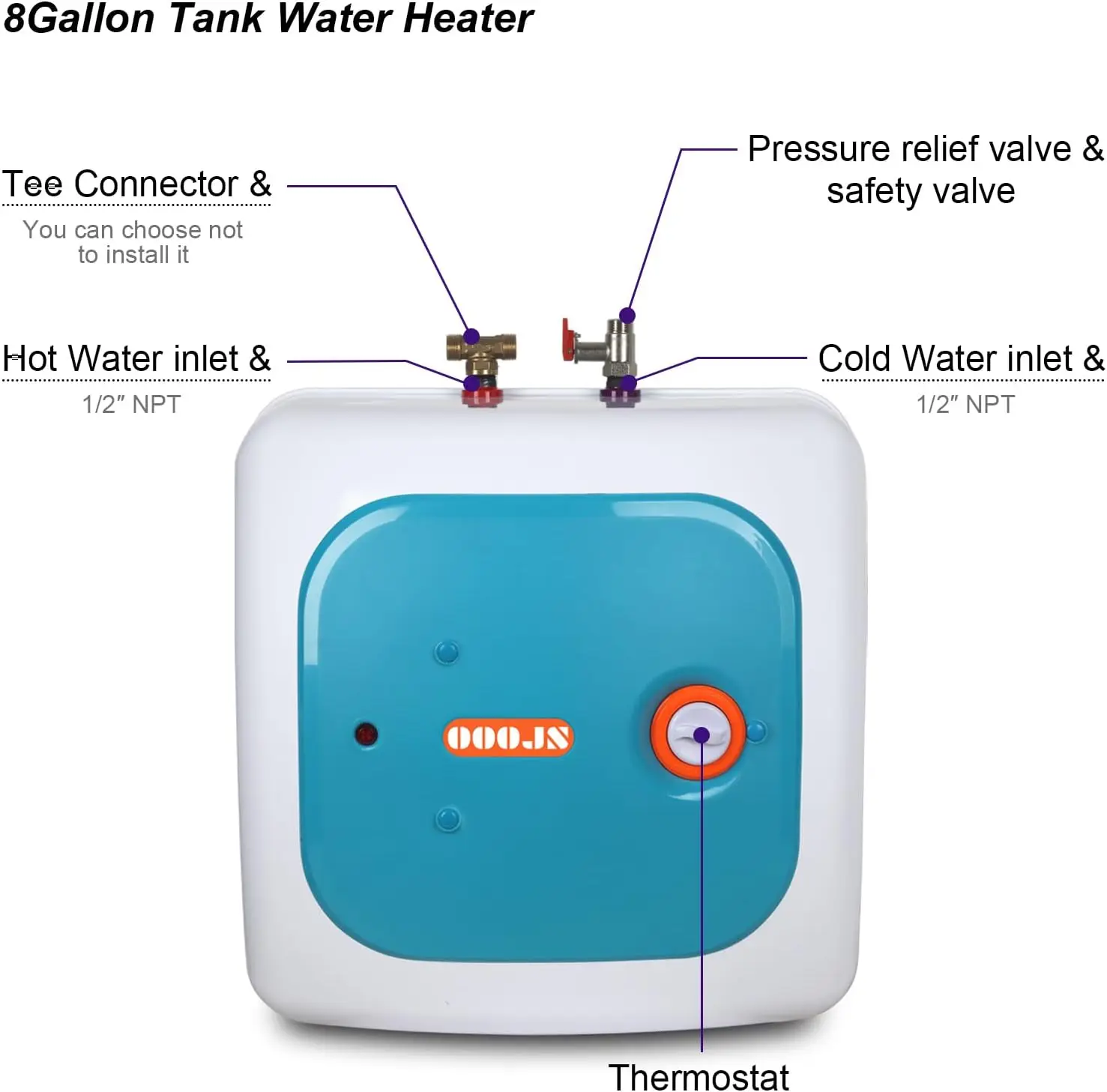 110V-120V 1440-1500W Instant Electric Hot Water Heater Under Kitchen Small Tank 8.0 Gallon Storage,Rv Trailer Instant Fiberglass