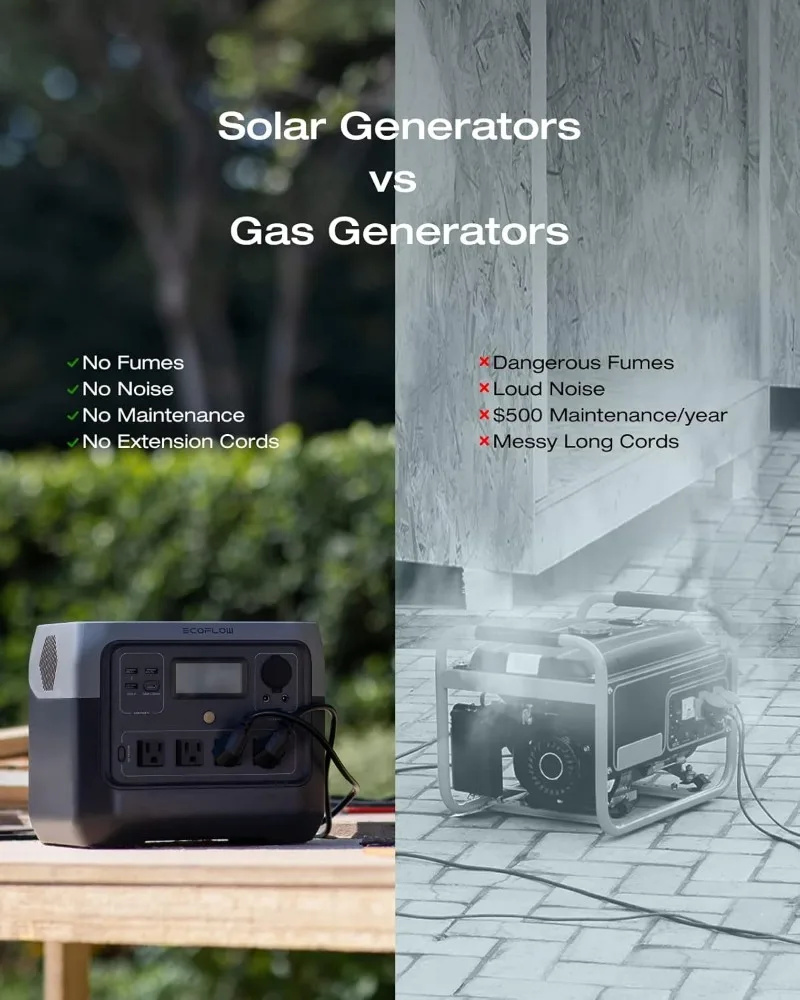 Solar Generator RIVER 2 Pro 768Wh Portable Power Station 160W Portable Solar Panel LiFePO4 Battery 70 Min Fully Charged 4&times;AC