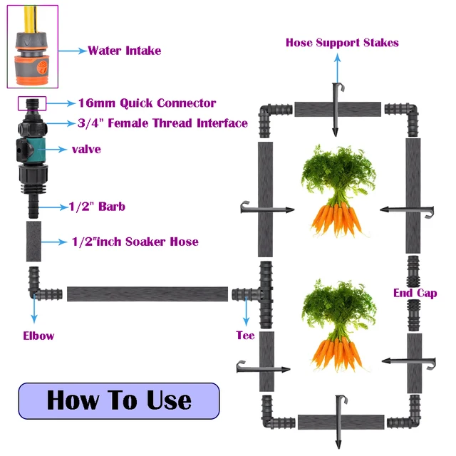 1M Tartós 12/16 Mm-Es Áztató Tömlő Mikro Csepegtető Öntözőszivárgó Cső Öregedésgátló Áteresztőkert Kerti Öntözés - Image 2
