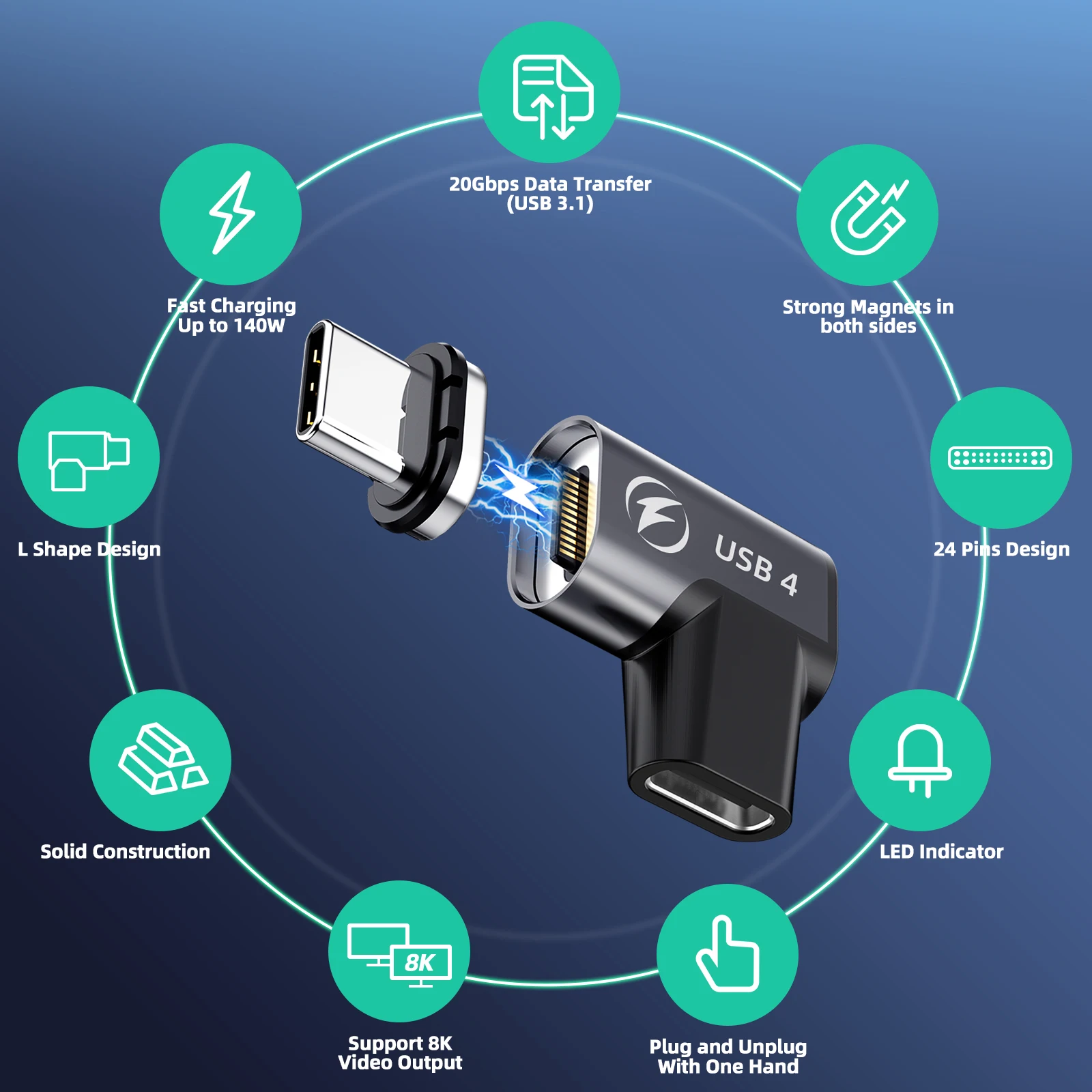 USB C to C Adapter 8K@60Hz 140W 20Gbps 5A USB4.0 Magnetic Connector for Tablet Mobile Phone