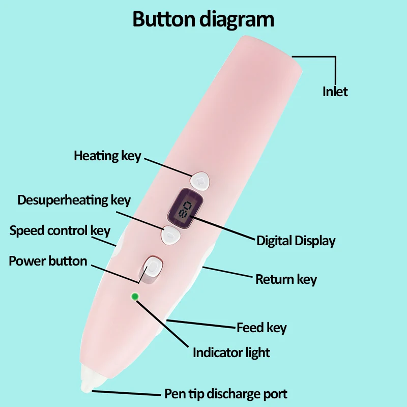 LCD 화면이있는 3D 인쇄 펜 DIY 드로잉 펜 어린이를위한 교육용 수제 어린이 크리스마스 생일 선물