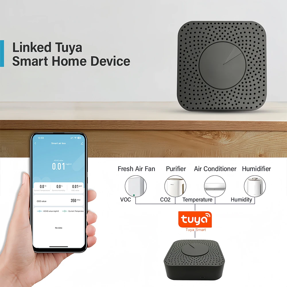 Tuya ZigBee 스마트 에어 박스 센서, 포름알데히드, VOC, CO2 온도 습도, 대기질 검사 DB 알람, 알렉사 포함, 6 인 1