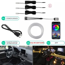 Adjustable EL Wire Ambient Atmosphere LED Strip Lights with App Control (3in1 4m USB)