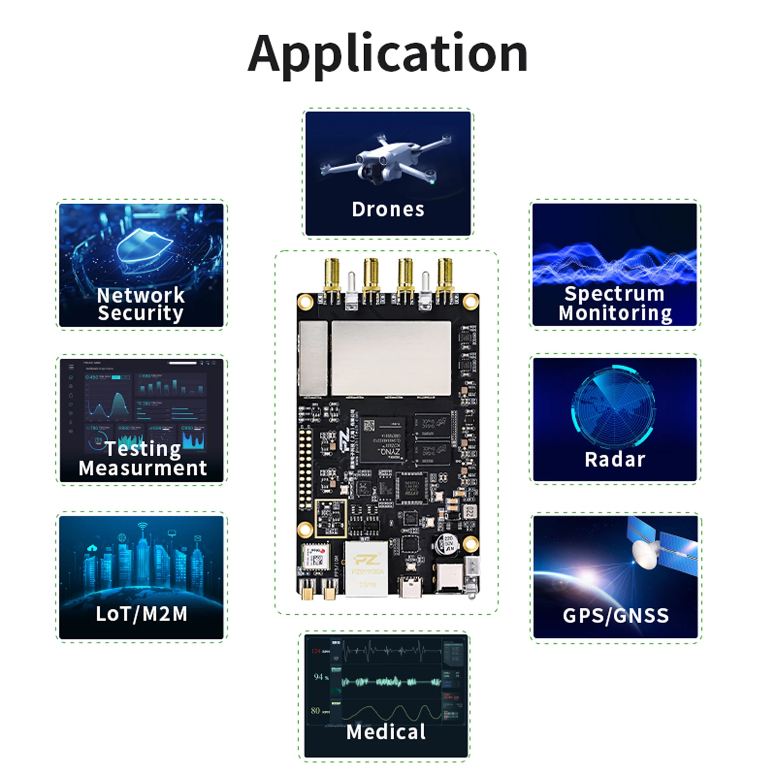 Puzhi PZSDR P201Pro/P203Pro SDR Software Defined Radio Demo Board