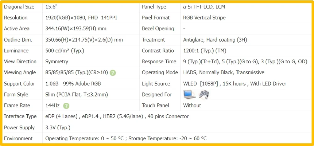 NV156FHM-NY5 노트북 디스플레이 LCD 스크린, 노터치 슬림 IPS 패널, NV156FHM NY5 2 15.6 인치, FHD 1920x1080 EDP 40 핀, 144Hz