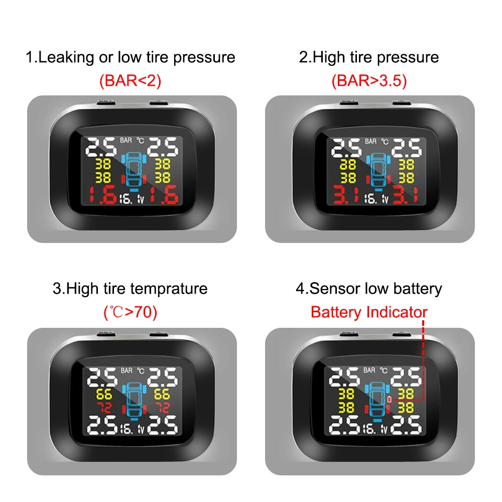 ̴ ڵ Ÿ̾ з ͸ ý, ܺ  LCD ÷, USB TPMS, ڵ  溸 ý, 4 