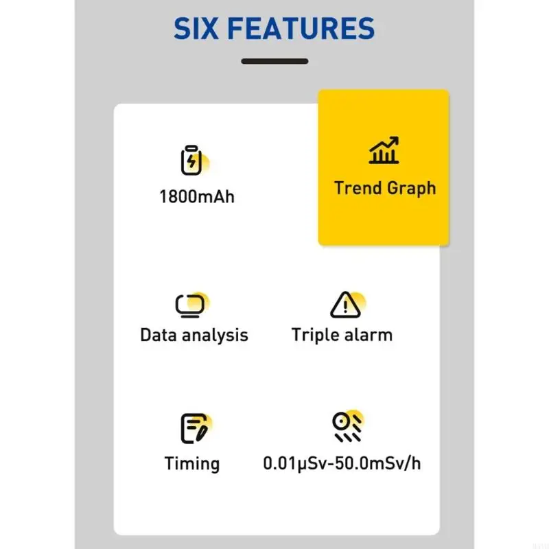 정밀 방사선 측정 장치 방사성 스크리닝에 적합한 경량 설계 가이거 계수기 M4YD